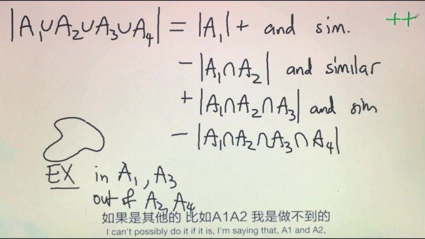 罗博深数学系列初高中数学思维高阶课教学视频(8节课)(高清)，百度网盘(11.78G)