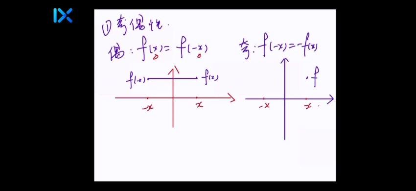 2023高三乐学数学王嘉庆准高三预备班 老生专享，百度网盘(716.72M)