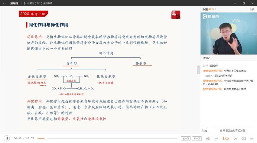 2020高考一轮张鹏生物秋季班（高清视频），网盘下载(14.87G)