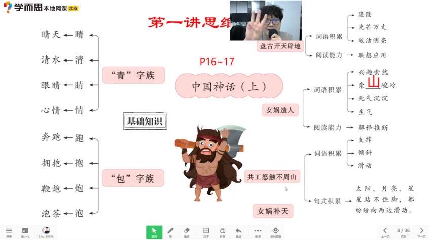 学而思2021年寒假培优一年级语文勤思在线潘晓琳 (7.63G)