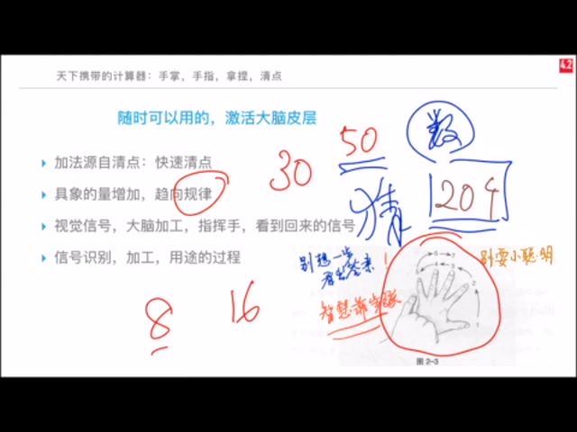 家庭里的数学王国，百度网盘(195.38M)