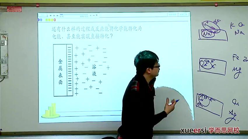 赵文乐21讲高一化学下学期预习领先班，百度网盘(2.45G)