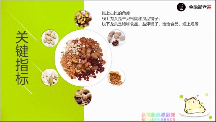 老裘聊行业与公司之03休闲食品行业（更新中），百度网盘(202.05M)