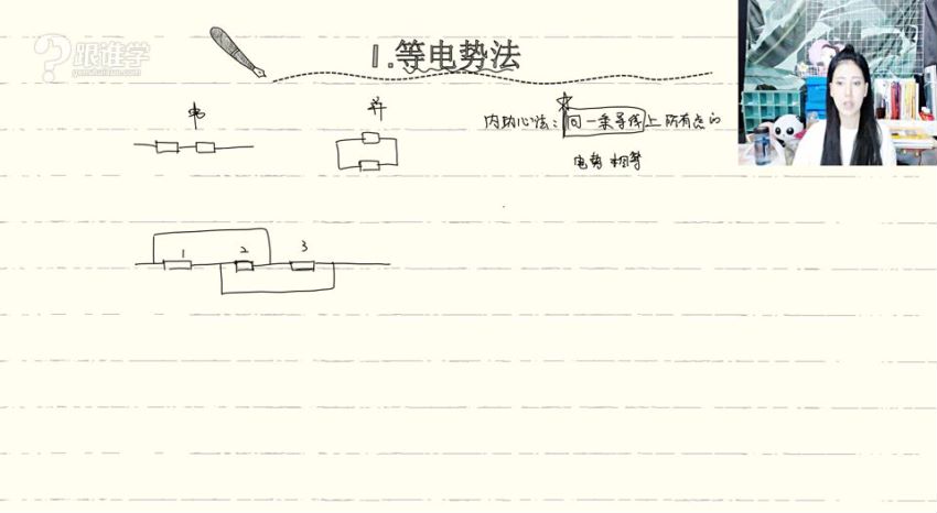 跟谁学刘杰大招课（包含100个大招和100个解题模型）【14.6G】