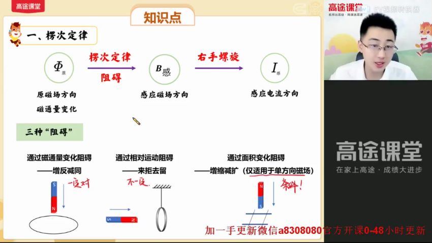 2022高三高途物理张展博S班，百度网盘(6.46G)