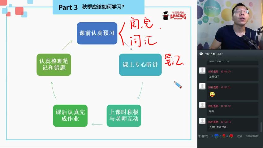 学而思刘飞飞菁英班初中全套（新概念课程）