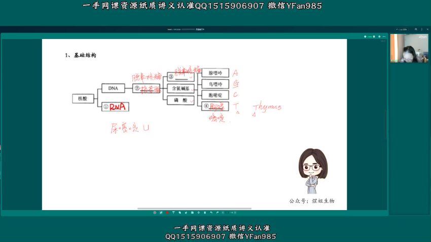 2022高三腾讯课堂生物周芳煜新东方，百度网盘(8.50G)