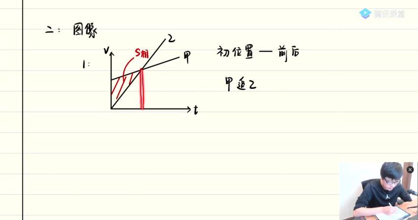 2022高三腾讯课堂物理王羽一轮联报，百度网盘(106.19G)