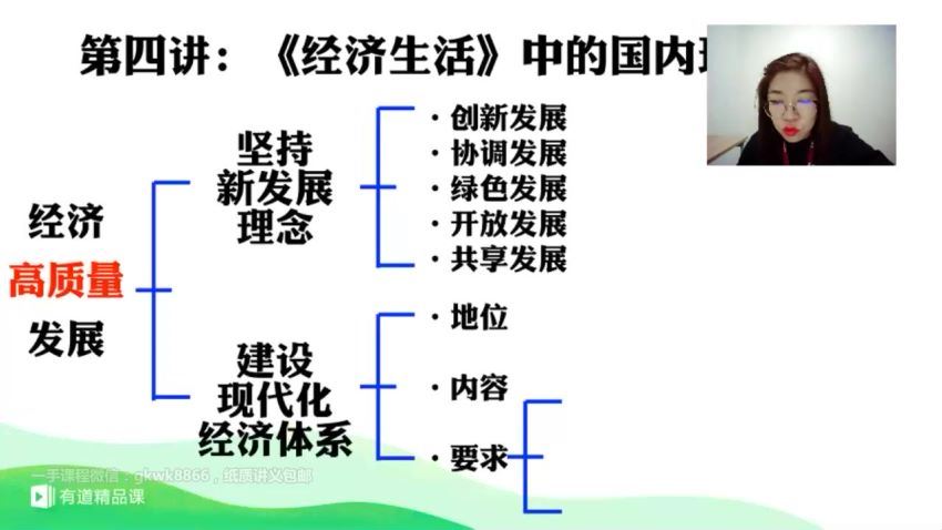 2020王雪政治二三轮（高清视频有），百度网盘(1.65G)