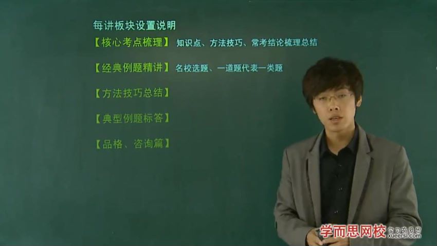 【数学】年中考一、二轮复习：数学联报班（韩春成-14讲）（视频） 