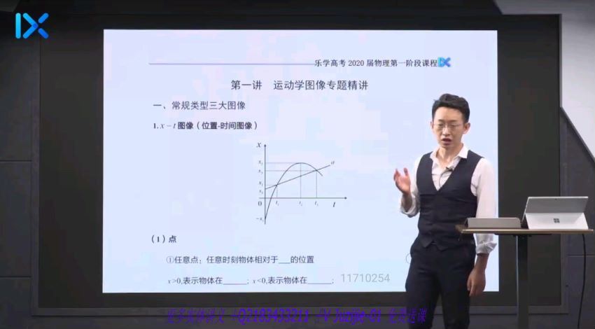 2020乐学物理（高清视频），网盘下载(22.52G)