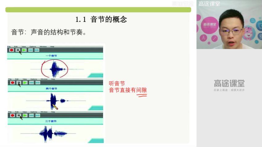 2020高途六年级李勤骞英语小升初秋季班（6.27G高清视频），网盘下载(6.28G)