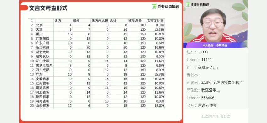 宋北平2020中考语文作业帮春全能卓越班 (8.14G)