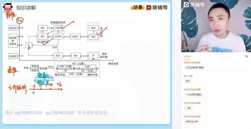 2021高三暑期化学廖耀华，百度网盘(10.58G)