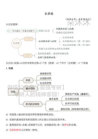 2021考研政治 优秀笔记 