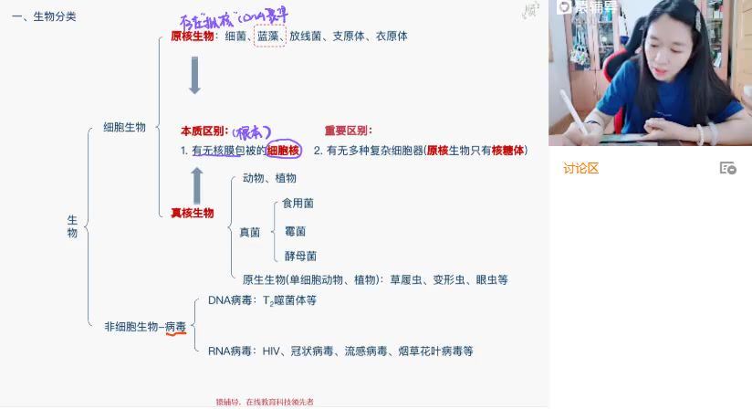 2023高三猿辅导生物赵静娴一轮暑假班，百度网盘(1.27G)