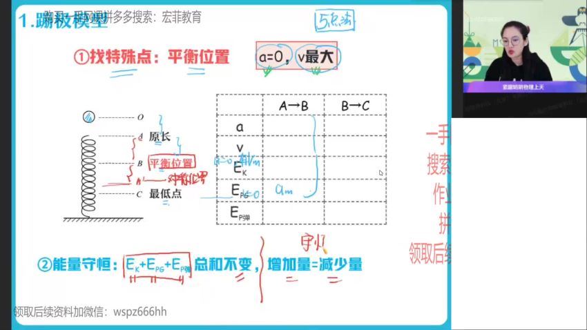 2022高三作业帮物理彭娟娟寒假班（尖端），百度网盘(2.85G)