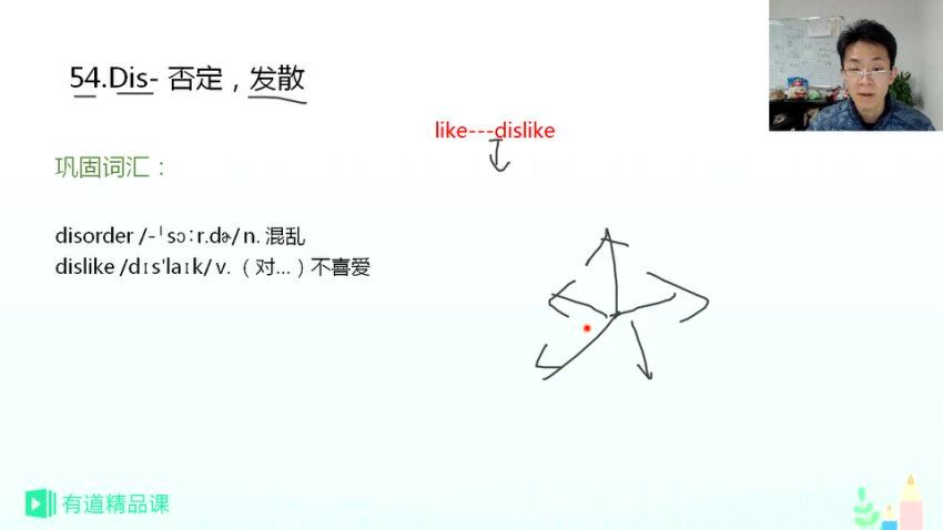 奇文视屏，百度网盘(10.04G)