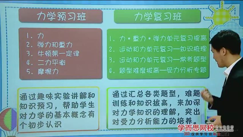 初二下学期物理春季目标满分班（人教版）杜春雨16讲 (1.96G)