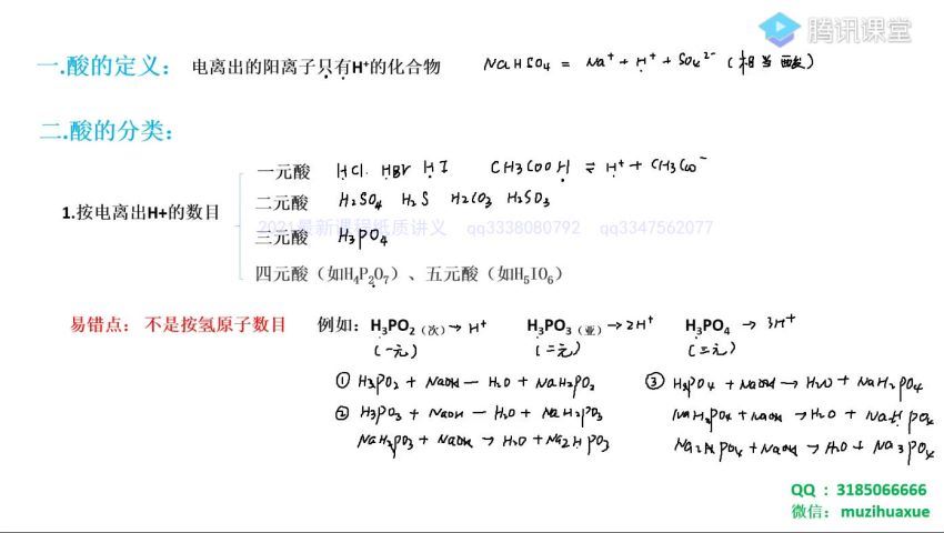 2021高考M子高三化学一轮 (63.35G)