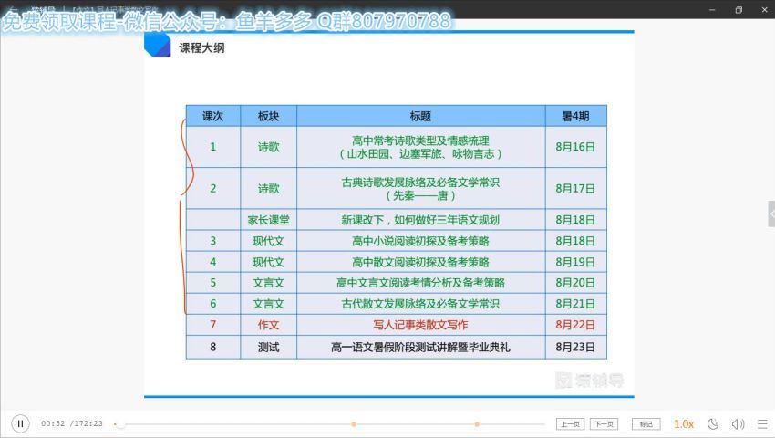 猿辅导高一暑假班语文何燕，百度网盘(3.98G)