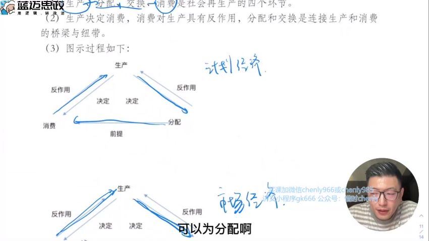 腾讯课堂2023高考政治马宇轩一轮复习（高三），百度网盘(8.30G)