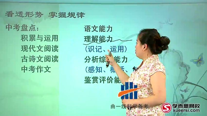 3450-2012版《5年中考3年模拟》全国版-语文配套视频解，百度网盘(596.62M)