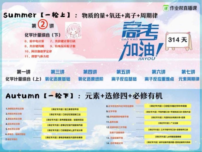 【2021暑假班】高三化学-林凯翔（985），网盘下载(8.11G)