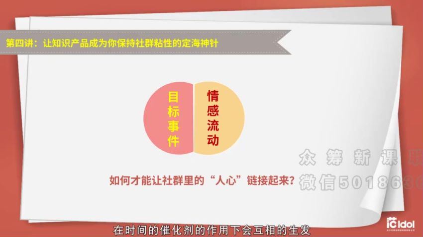 社群运营实战训练营，一起玩转社群经济，边打造个人品牌边赚钱（完结，百度网盘(699.30M)