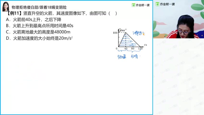 学渣6步重生包第1季 