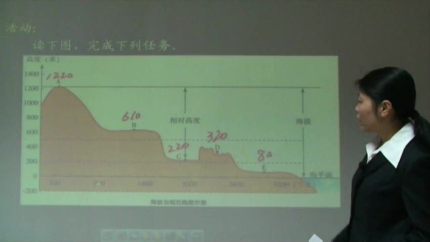 同步课程：初一地理湘教版（新），百度网盘(5.68G)