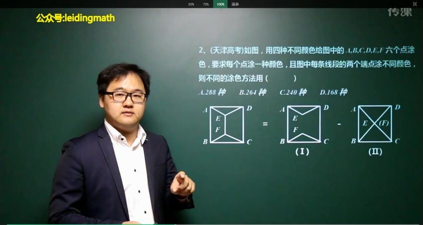 雷鼎数学高中数学解题格言系列 涂色问题，百度网盘(1.45G)