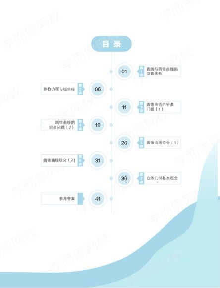 2021高一春季数学一试，网盘下载(484.14M)