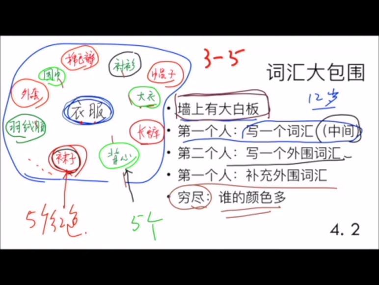 孙路弘：家庭语言游戏训练（第一季）十个游戏，百度网盘(468.09M)