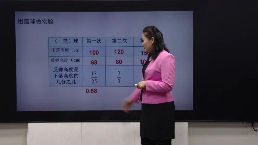 同桌100学习网六年级北师大数学上学期（7.27G高清视频），百度网盘(7.28G)