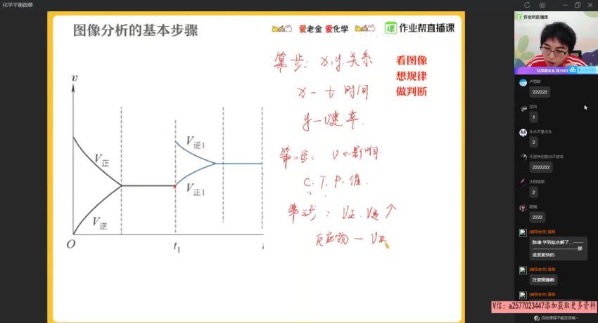 金淑俊2021高二化学秋季尖端班班作业帮 (4.75G)