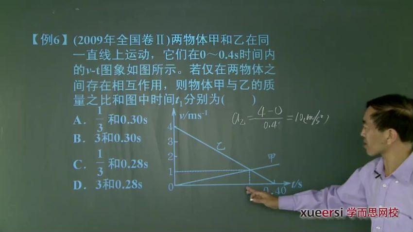 2011年高中物理专项突破：运动学2讲 (251.69M)