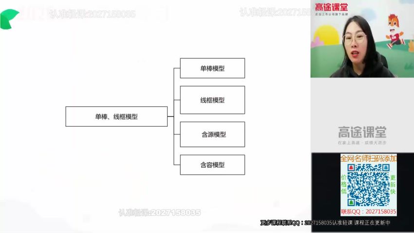 高途课堂高明静物理老师一二轮高考复习，四季班