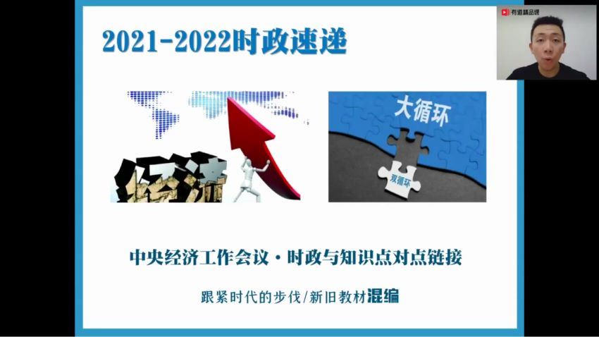 2022高三有道政治张博文寒假班，百度网盘(1.61G)