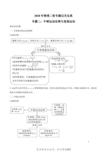 2020年高考物理二轮专题过关增分攻略，百度网盘(34.13M)