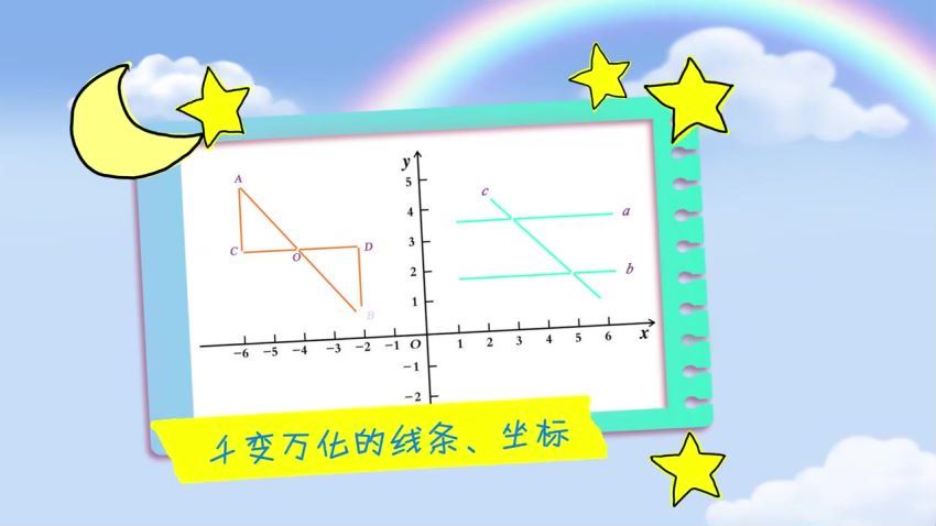 七年级数学下学期同步提高（人教版）（97课时）全品学堂 (8.33G)