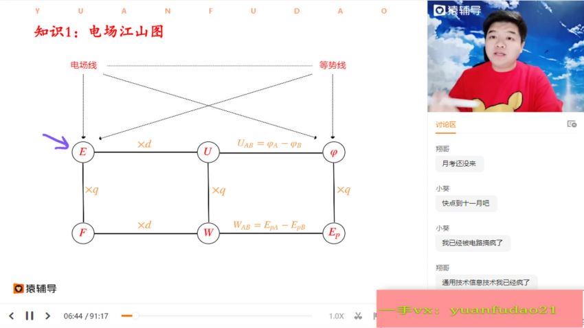 李博2021高二物理秋 (24.73G)