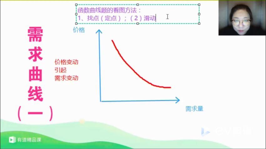 王雪2021高考政治一轮上 (9.33G)