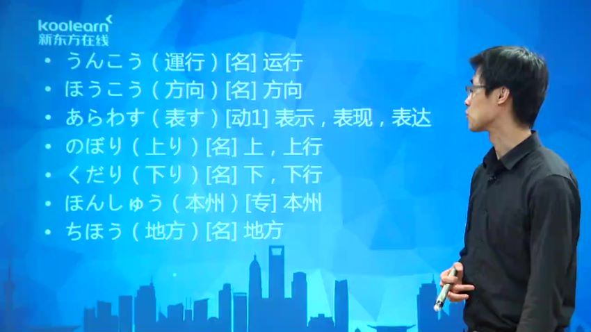 新东方新标准日语中级讲练结合-讲师褚进（高清视频），百度网盘(6.53G)