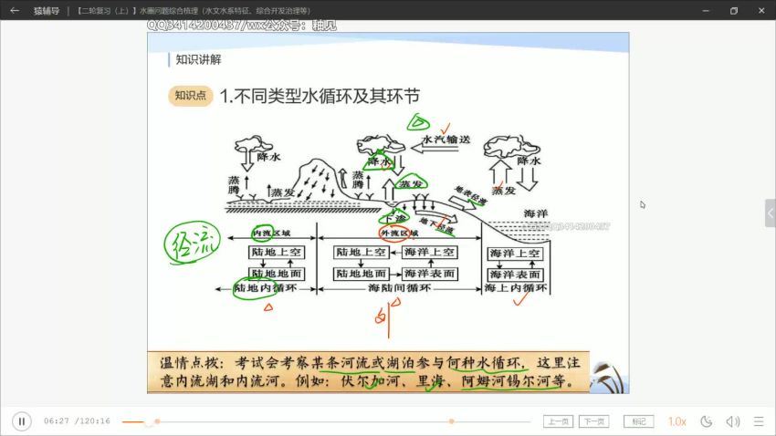 猿辅导高三寒假--地理温卿--寒假班完整版，百度网盘(2.03G)