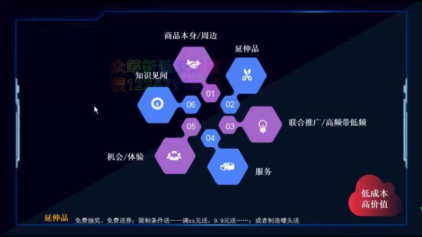 20节社群大课，零基础学社群运营，百度网盘(0.98G)