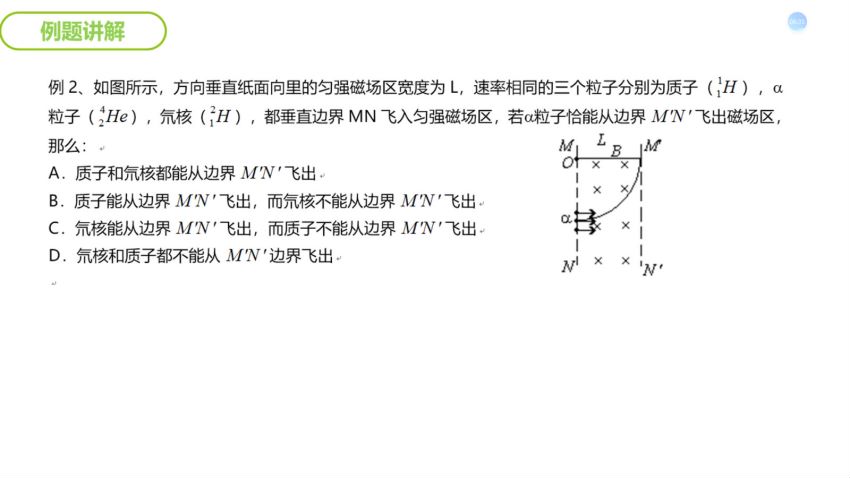 谭哥模型物理全套 