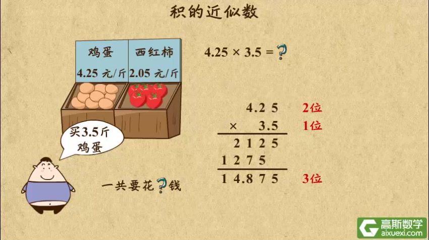 高斯看动画学奥数五年级 (504.70M)