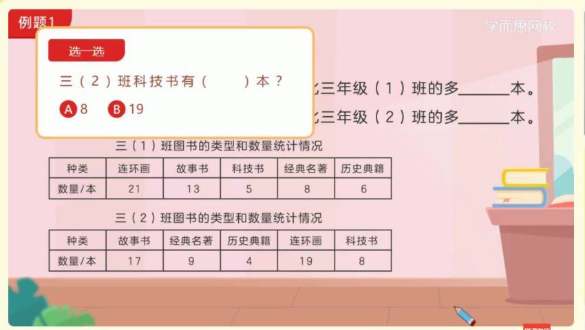 文若川2021春季校优班三年级数学校优班六年制人教 (7.07G)