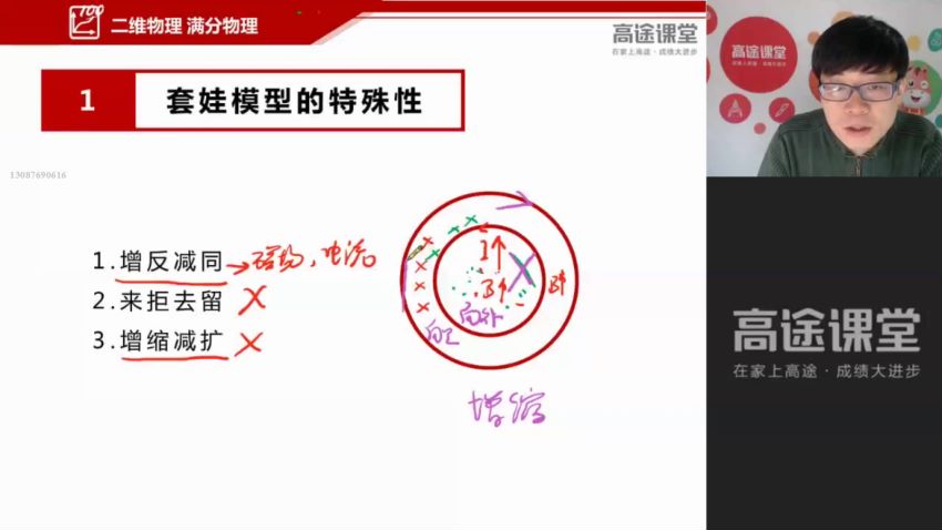 2019高途马小军高考物理二三轮寒春联保课程，网盘下载(11.77G)